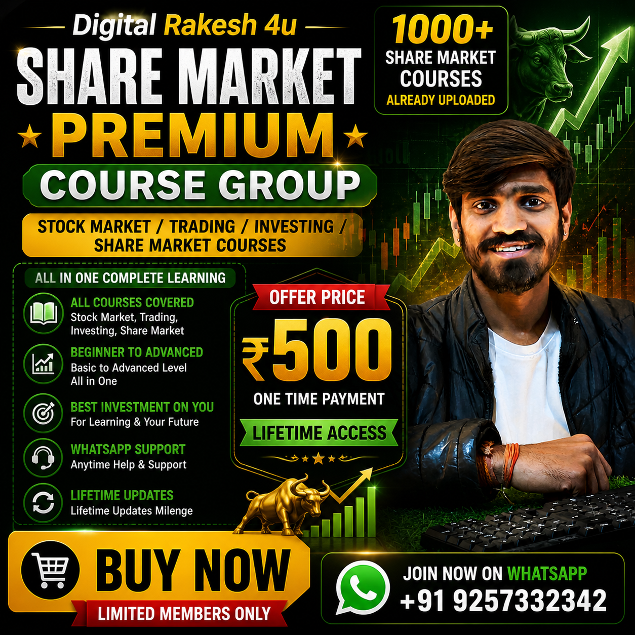 Share Market, Trading, Investing, Stock Market All Courses
